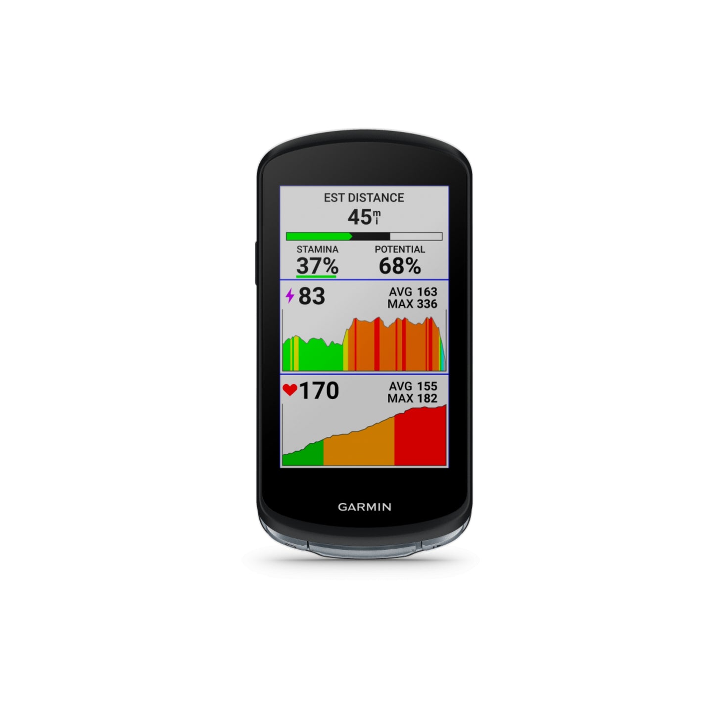 Ciclocomputador GPS Garmin Edge 1040