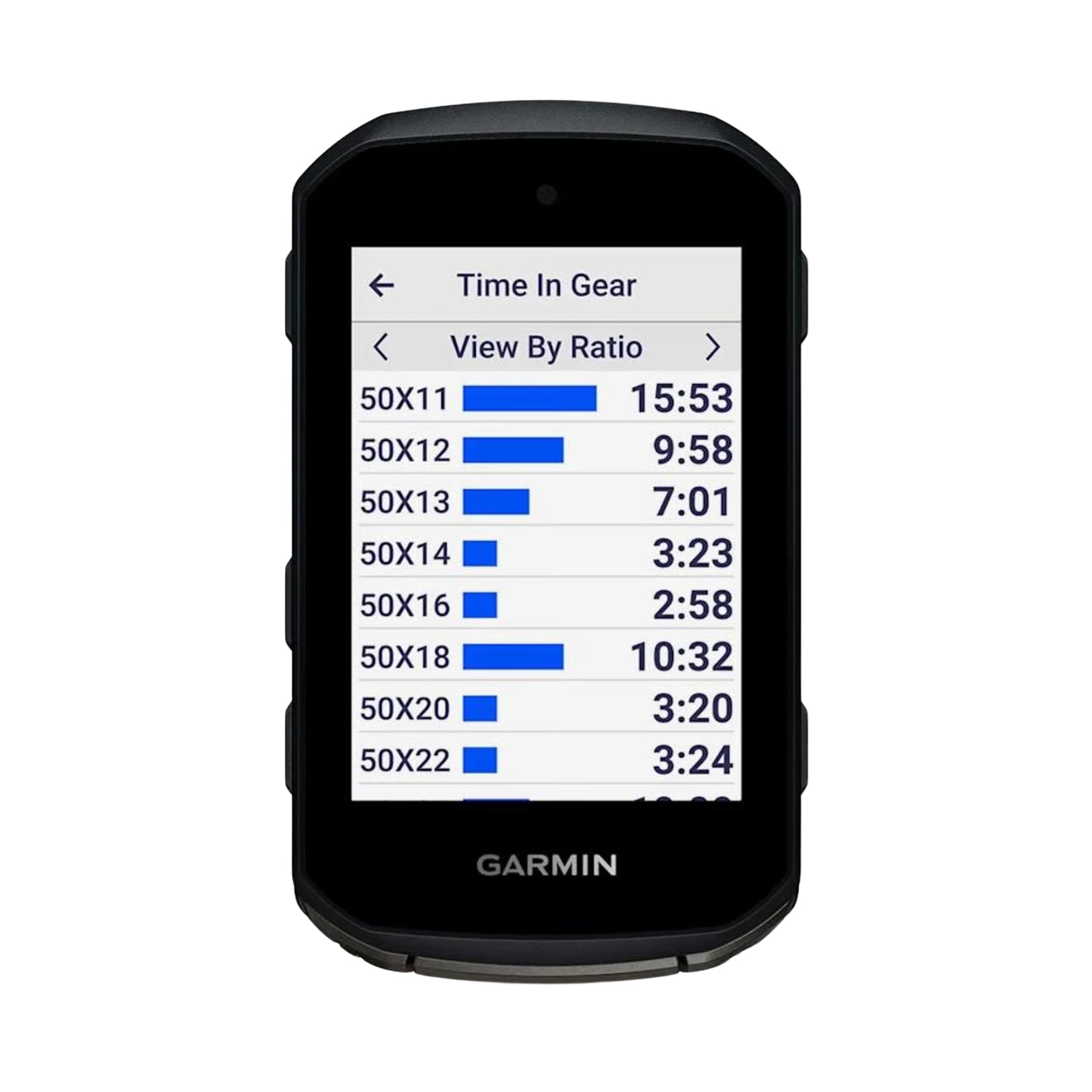 Garmin Edge 850