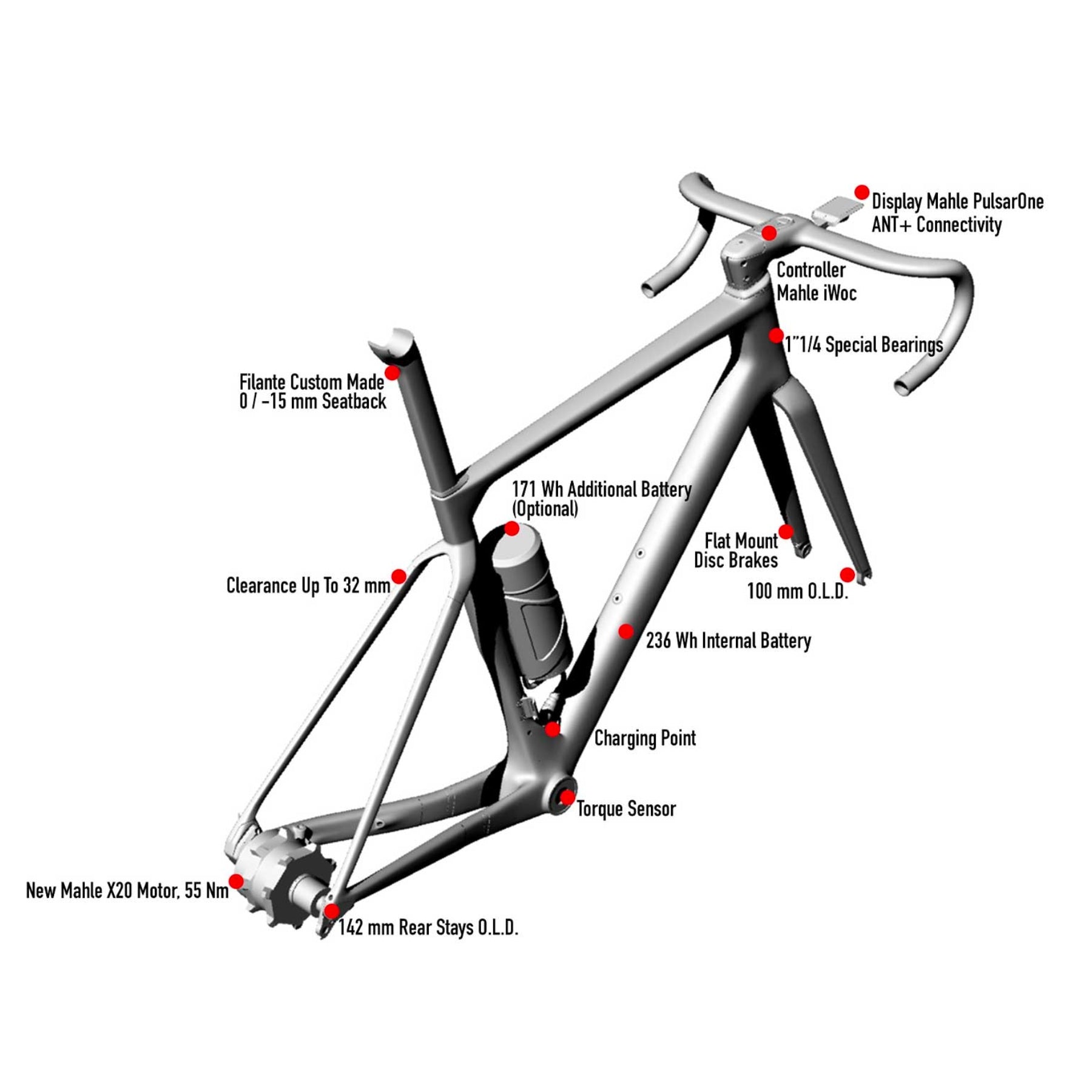Bicicleta Wilier Filante Hybrid Ultegra DI2 NDR28