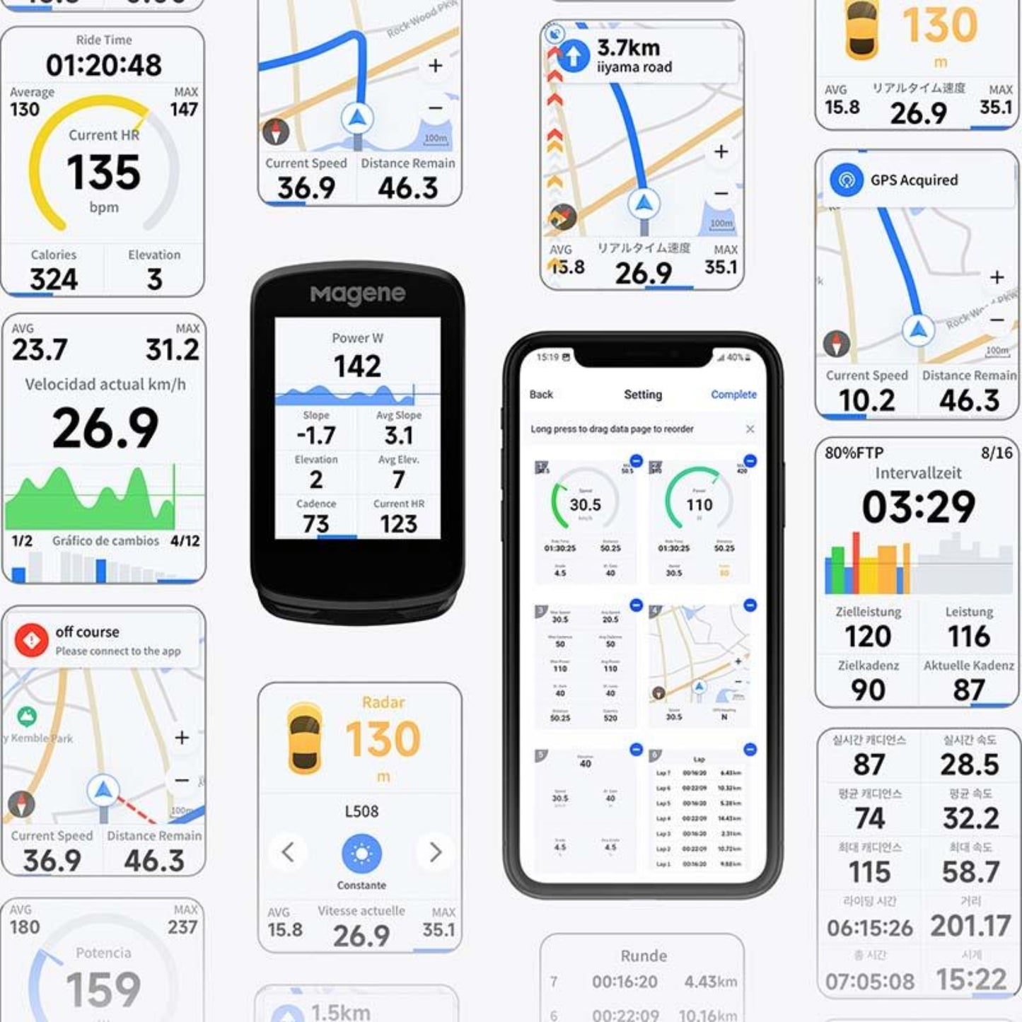 Ciclocomputador Magene GPS - C606