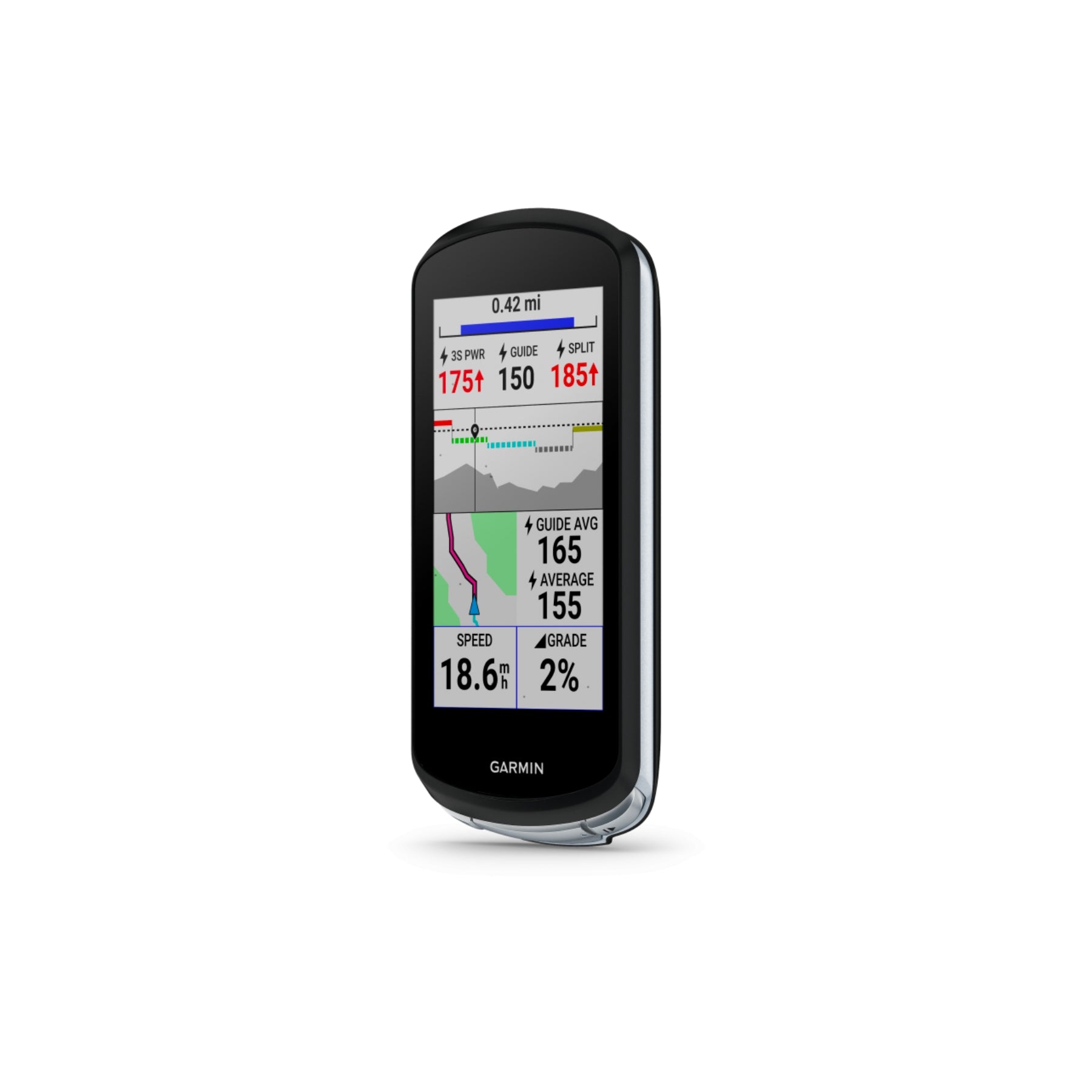 GPS Garmin Edge 1040