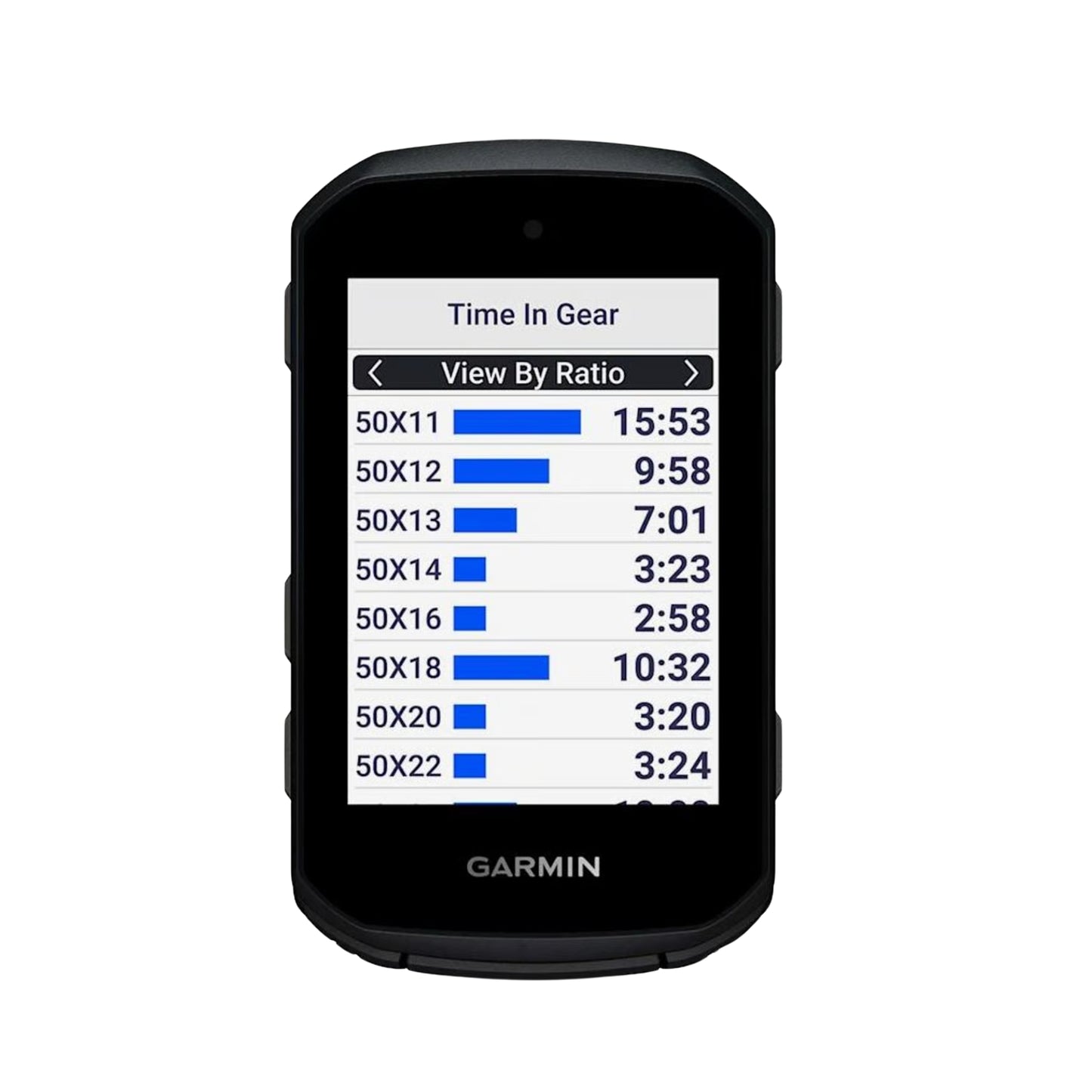 Garmin Edge 550 