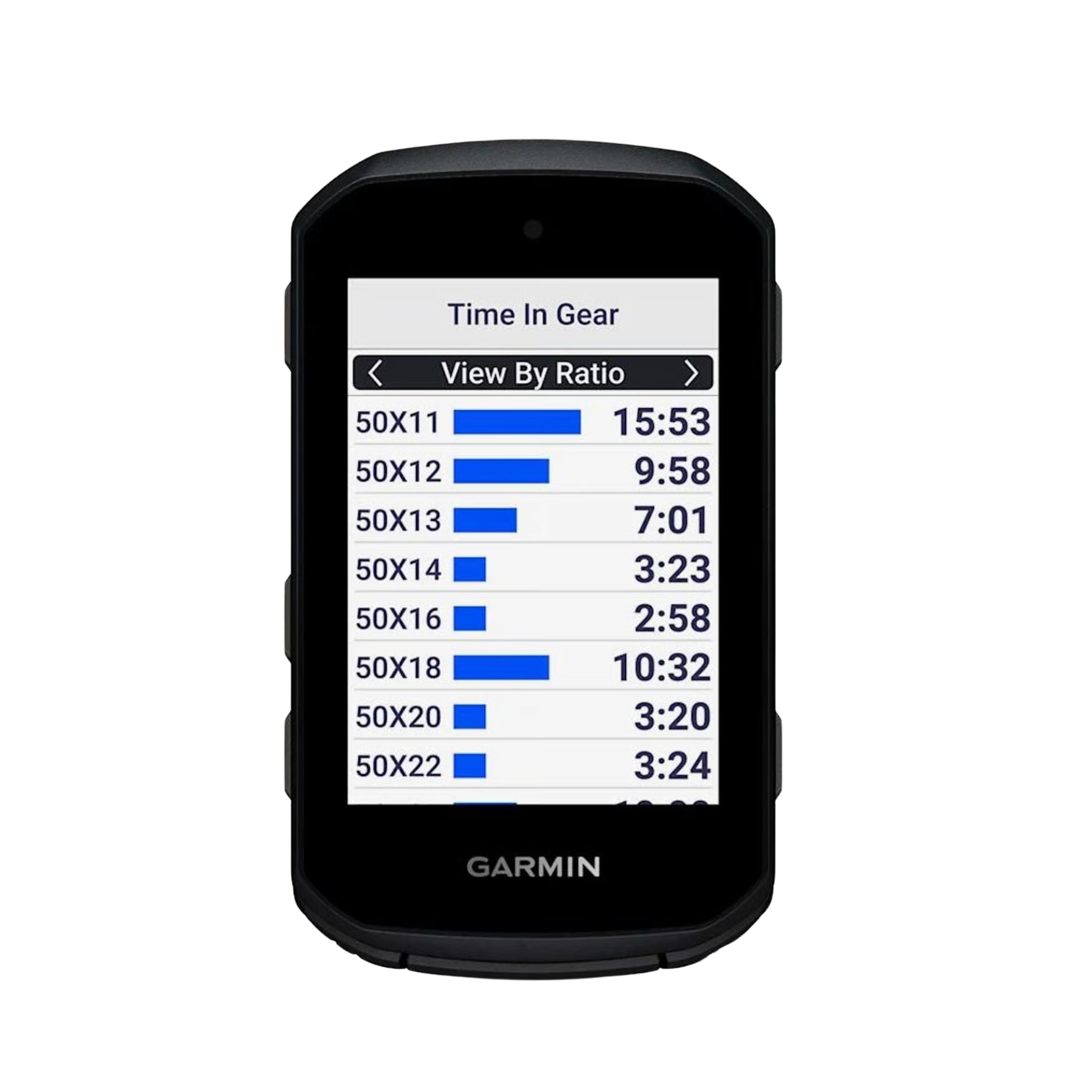 Garmin Edge 550 