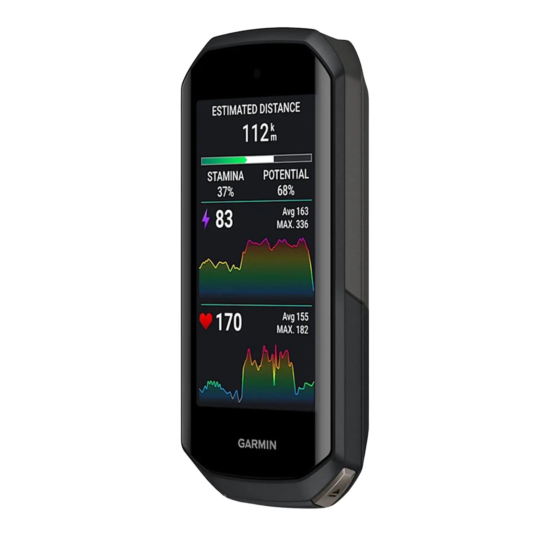 Garmin Edge 1050