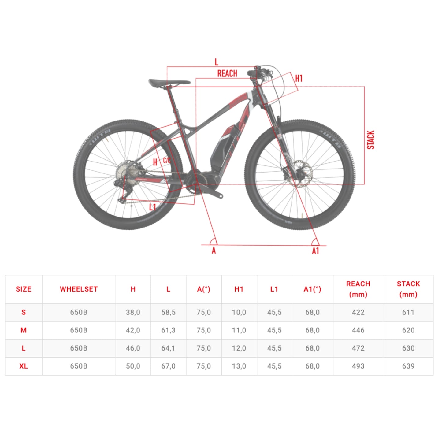 Wilier e803 TRB Pro VTT eBike