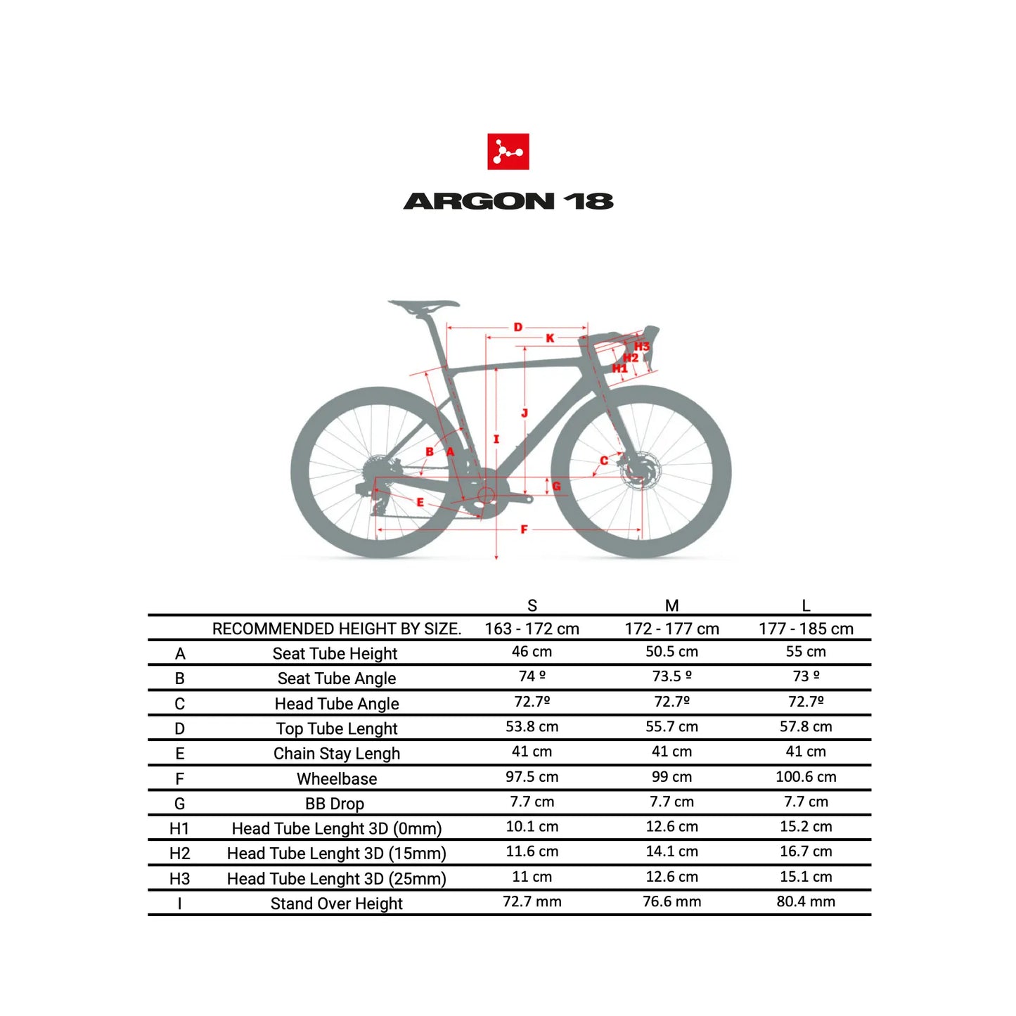 Bicicleta Argon 18 Sum SRAM Rival AXS