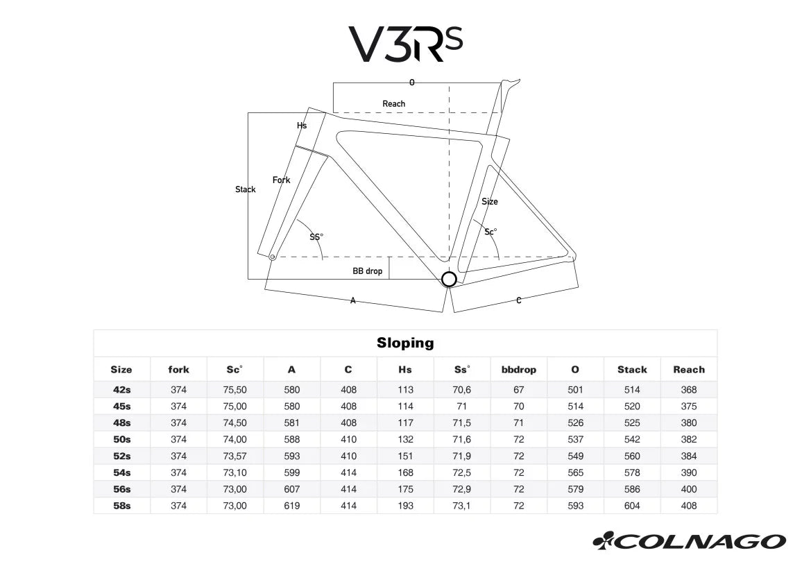 Bicicleta Colnago V3Rs Sram Force